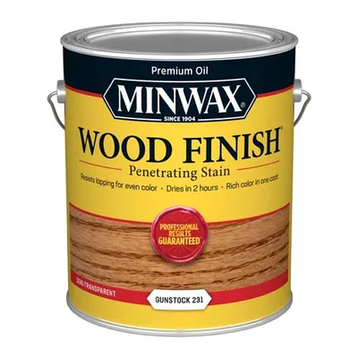 Krylon Industrial Paints 710880000