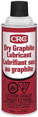 CRC Industries Inc 75101