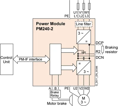 Siemens 6SL3210-1PE18-0UL1