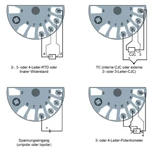 Siemens 7NG0317-0BA00-0AA0
