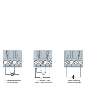 Siemens 7NG032.-.....-....