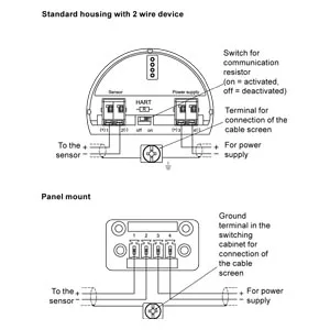 Siemens 7ML5742-.....-....