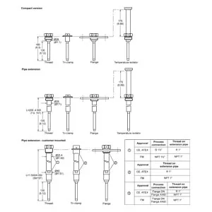 Siemens 7ML5736-.....-....