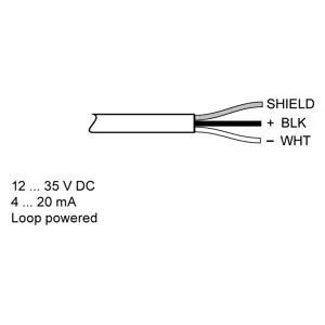 Siemens 7ML530.-.....-....