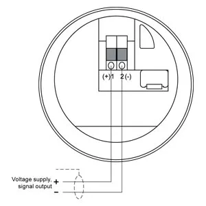 Siemens 7ML533.-.....-....