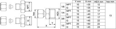 Siemens 7MC7905-0AD03-0AA0