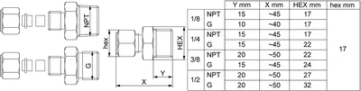 Siemens 7MC7905-0BC06-0AA0