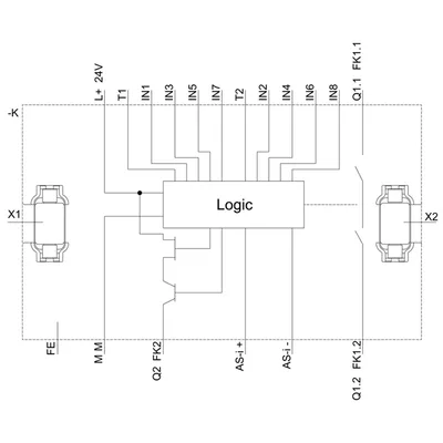 Siemens 3RK3131-1AC10