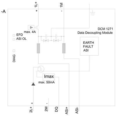 Siemens 3RK7271-1AA30-0AA0