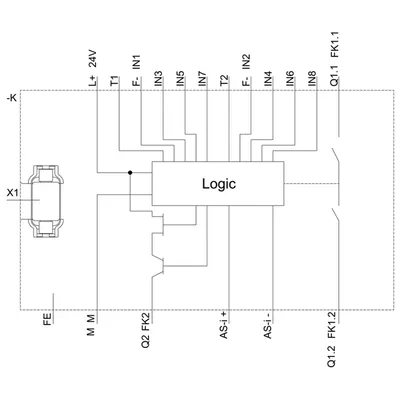 Siemens 3RK3121-1AC00