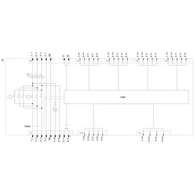 Siemens 3RK1325-6LS41-1AA3