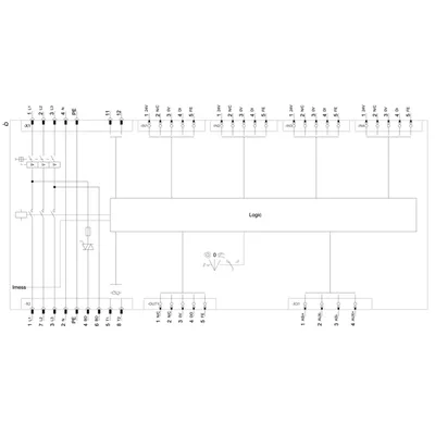 Siemens 3RK1315-6LS41-2AA3