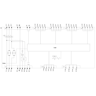 Siemens 3RK1315-6NS71-2AA5