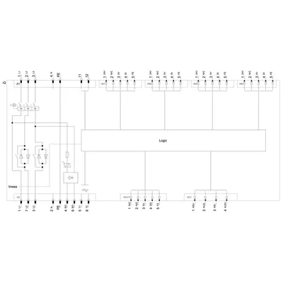 Siemens 3RK1325-6LS71-0AA5