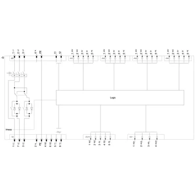 Siemens 3RK1325-6LS71-1AA0