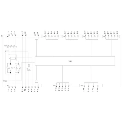 Siemens 3RK1325-6LS71-1AA3