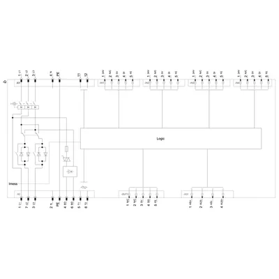 Siemens 3RK1325-6LS71-1AA5