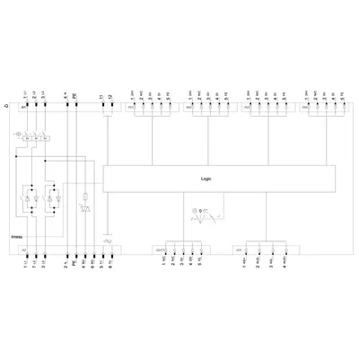 Siemens 3RK1325-6LS71-2AA3