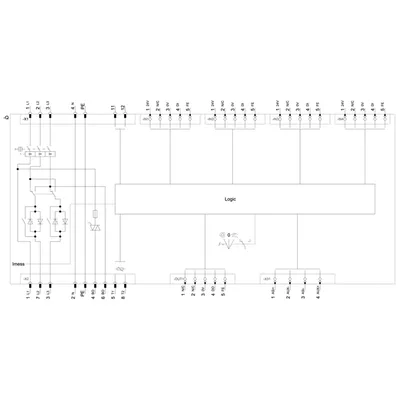 Siemens 3RK1325-6LS71-3AA3