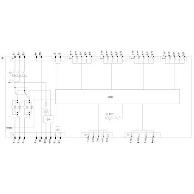 Siemens 3RK1325-6LS71-3AA5