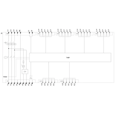 Siemens 3RK1395-6LS41-0AD5
