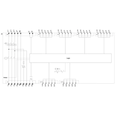 Siemens 3RK1395-6LS41-2AD3