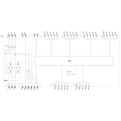 Siemens 3RK1395-6LS71-2AD5