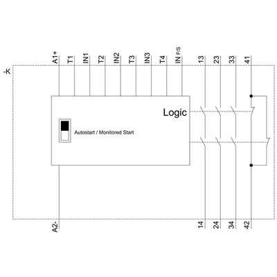Siemens 3SK1111-2AB30