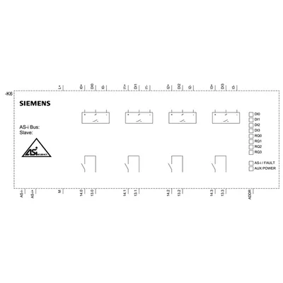 Siemens 3RK2402-2CE00-2AA2