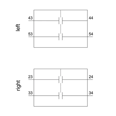 Siemens 3RH2921-1DA20