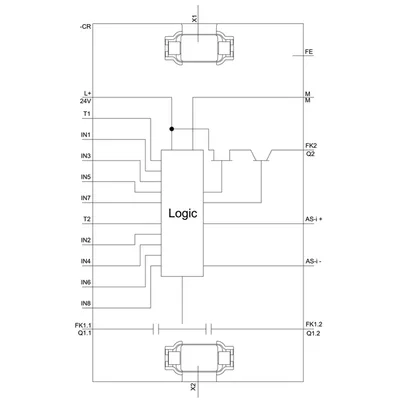Siemens 3RK3131-1AC10