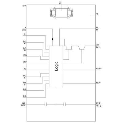 Siemens 3RK3121-1AC00