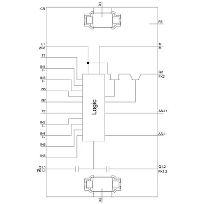 Siemens 3RK3122-1AC00