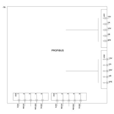 Siemens 3RK1325-6LS71-0AA0