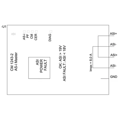 Siemens 3RK7243-2AA30-0XB0