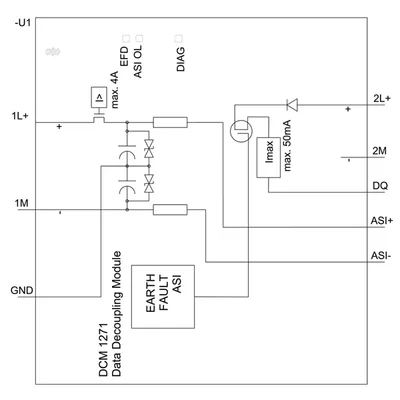 Siemens 3RK7271-1AA30-0AA0