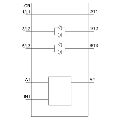 Siemens 3RW3003-1CB54