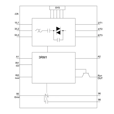 Siemens 3RM1002-2AA04