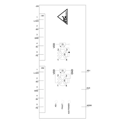 Siemens 3RK1207-2BQ40-0AA3