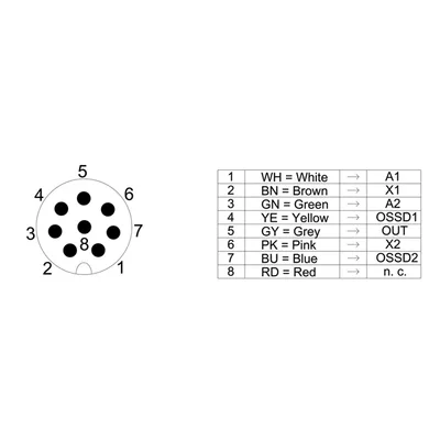 Siemens 3SE6315-1BB02-1AP0