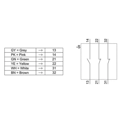 Siemens 3SE6606-2BA04