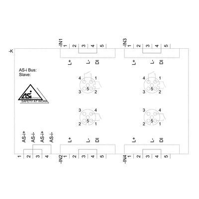 Siemens 3RK1200-0CQ00-0AA3