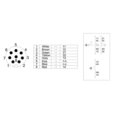 Siemens 3SU1802-0NE00-4SB1