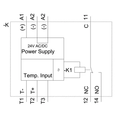 Siemens 3RS2500-1AA30