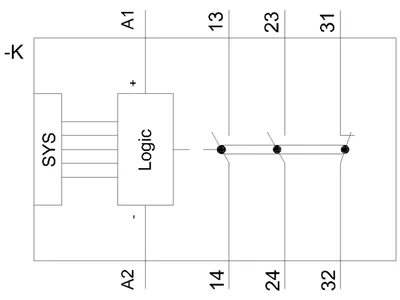 Siemens 3RQ1000-2GB00