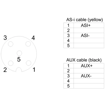 Siemens 3RX9801-0AA01