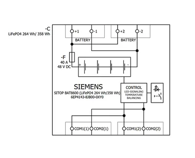 Siemens 6EP4143-8JB00-0XY0