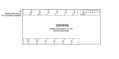 Siemens 6ES7924-0AA20-0BA0
