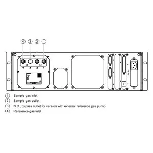 Siemens 7MB3020-.....-....