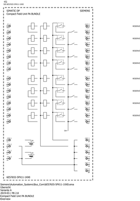 Siemens 6ES7655-5PX11-1XX0